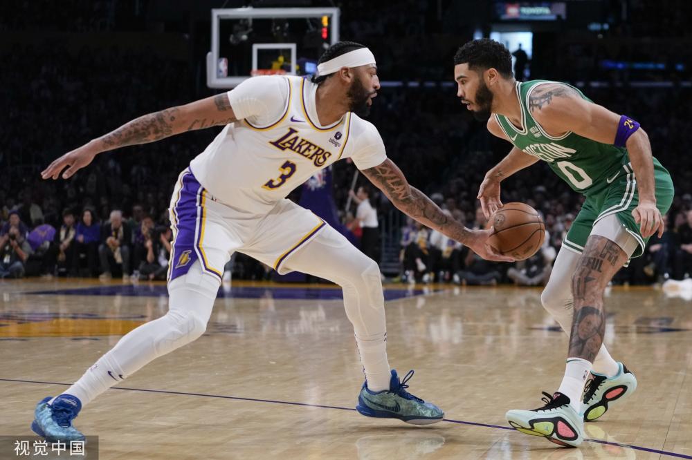 配置和球员 配置和球员